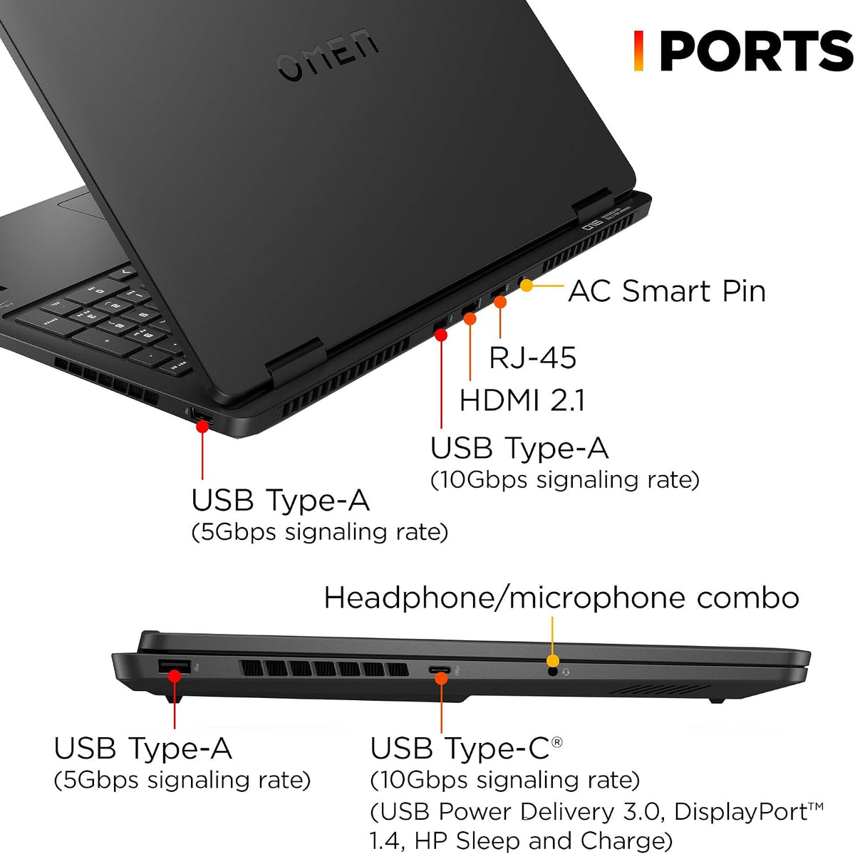 HP OMEN 16 inch Slim Gaming Laptop, 2K 165Hz Display, Intel Core Ultra 7-255H, 16 GB RAM, 512 GB SSD, NVIDIA GeForce RTX 5060 GPU (8 GB Dedicated), Windows 11 Home, Shadow Black, 16-an0000nr