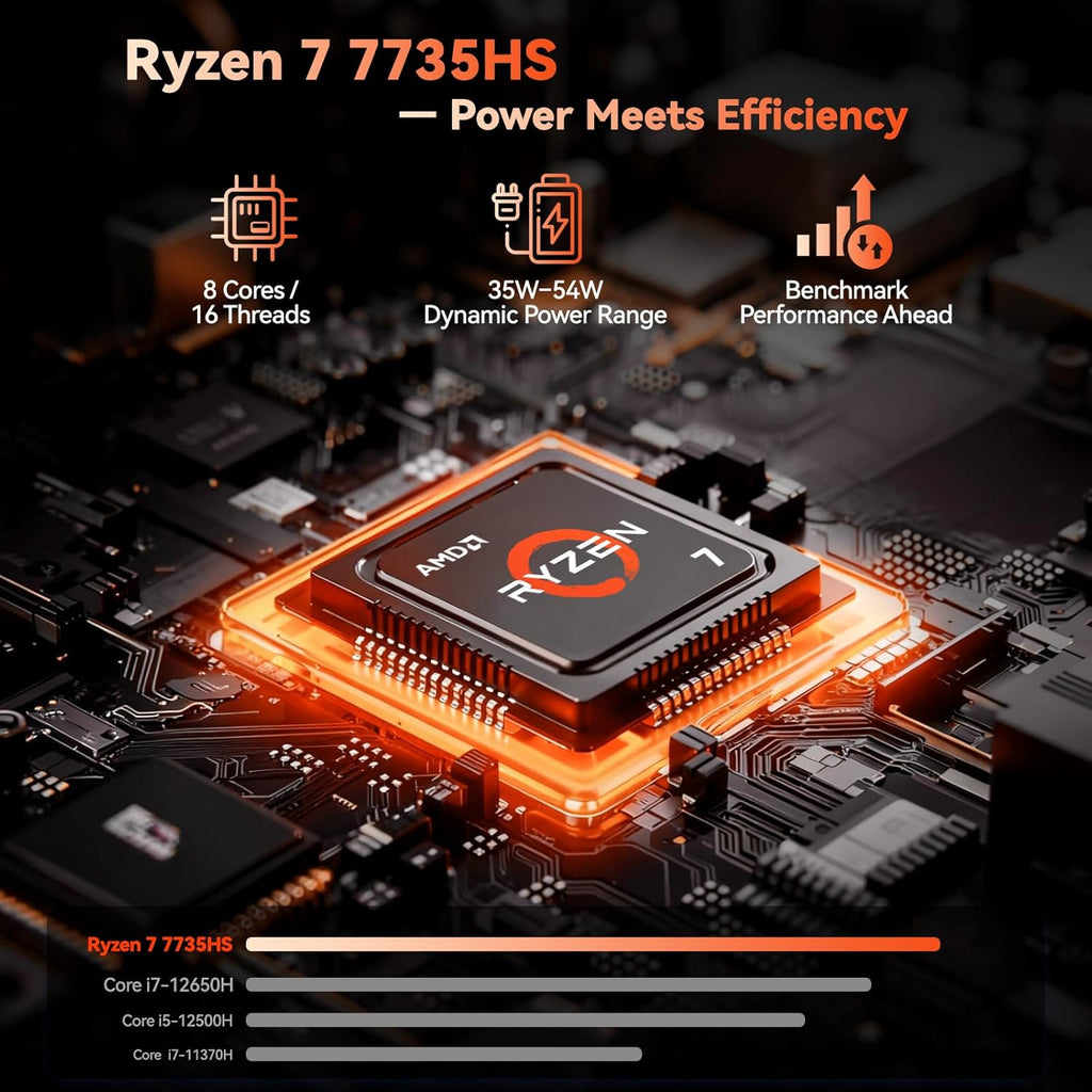 NIMO 17.3' FHD Gaming Laptop – AMD Ryzen 7 7735HS 8-Core/16-Thread, Radeon 680M Graphics, 16GB DDR5, 1TB NVMe SSD, Light Gaming & Esports Ready, Backlit Keyboard, Fingerprint Unlock, 100W PD Type-C