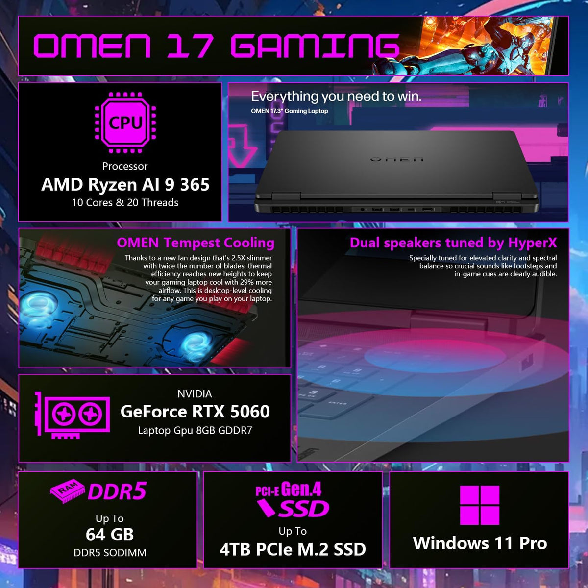 HP OMEN 17.3' RTX 5060 AI Pro FHD IPS 144Hz Gaming Laptop, AMD Ryzen AI 9 365(Beats Intel i9), 32GB DDR5 RAM, 1TB SSD, RGB Backlit KB, Low Blue Light, Bundle with Thunderobot 7 in-1 USB-C Hub