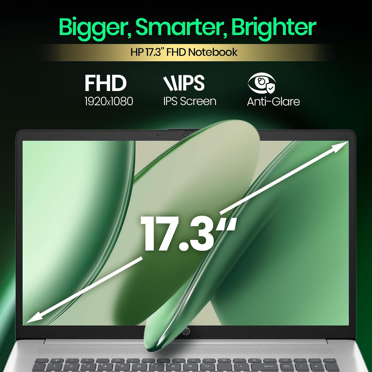 HP 17 Laptop, 17.3' FHD Anti-Glare Display, AMD Ryzen 5 7430U (Up to 4.3GHz), 64GB RAM 2TB SSD, Wi-Fi 6, HDMI, Fast Charge, Windows 11 Pro, HP 17 inch Business Laptop for Work, Students & Home