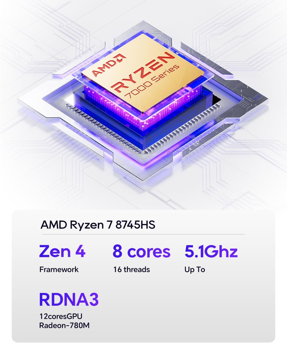 AOOSTAR GEM12 MAX Mini PC Ryzen 7 8745HS (8C/16T up to 5.1GHz), Support OpenClaw 24GB DDR5 1TB PCIe4.0, Radeon 780M Graphics Gaming Computers, with OCuLink Dual USB4, HDMI/Dual 2.5G LAN/ BT5.2/WIFl6