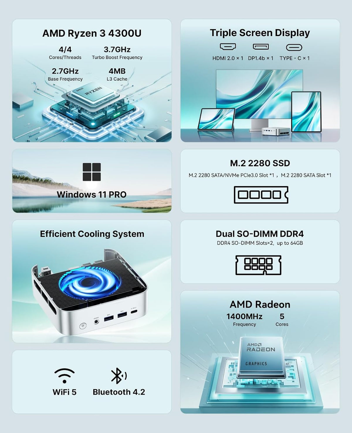 ACEMAGIC K1 Mini PC AMD Ryzen 4300U 16GB DDR4 512GB SSD Mini Computers (Turbo 3.7GHz), 11 Pro Radeon 4K Triple Display Desktop Computers 3.2USB-C Max 28W, VESA GbE/WiFi/BT Education/Business Office