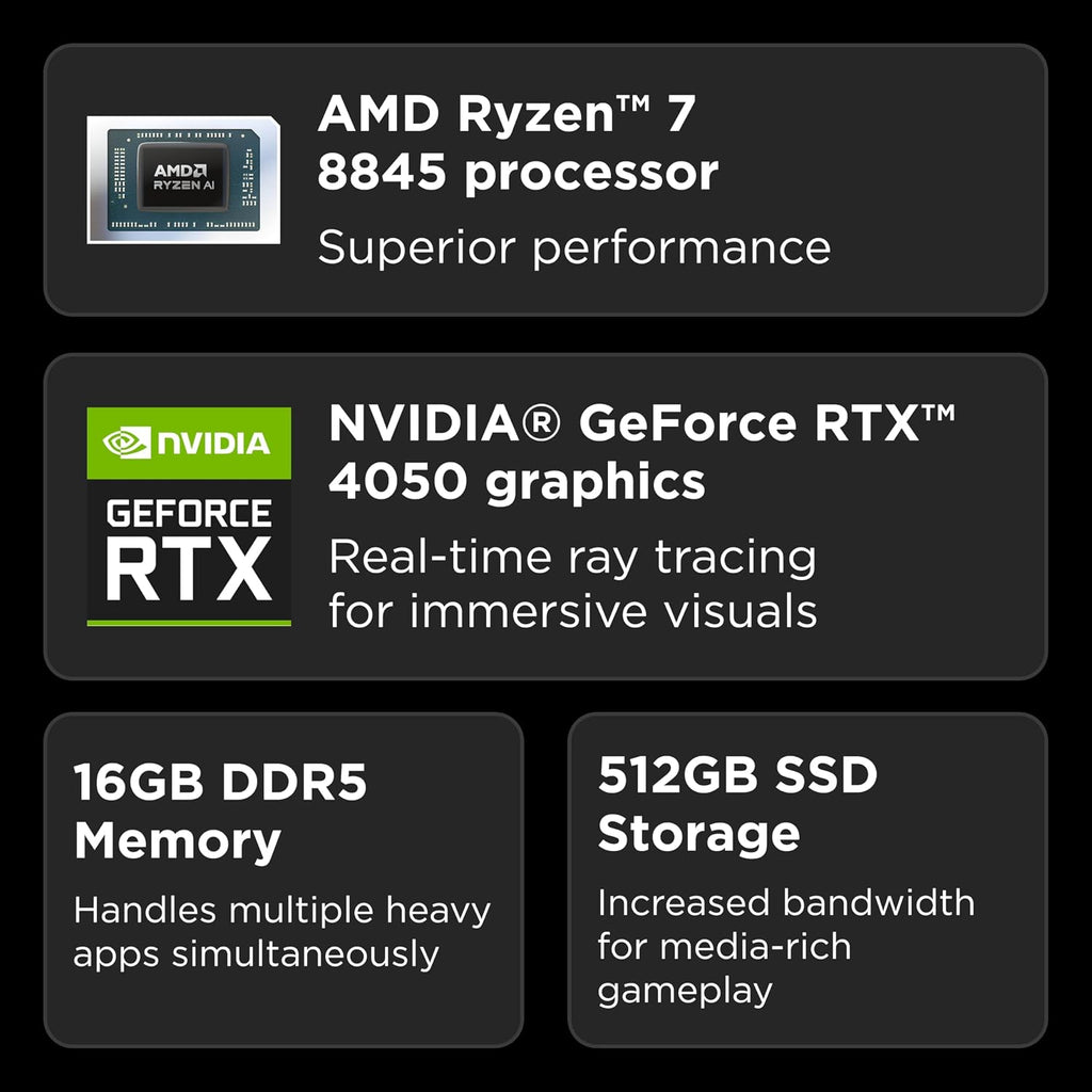 Lenovo LOQ Gaming Laptop - NVIDIA® GeForce RTX™ 4050 6GB - 15.6' FHD Display - AMD Ryzen 7 8845HS - 16GB RAM - 512GB SSD - Windows 11 Home, Luna Grey