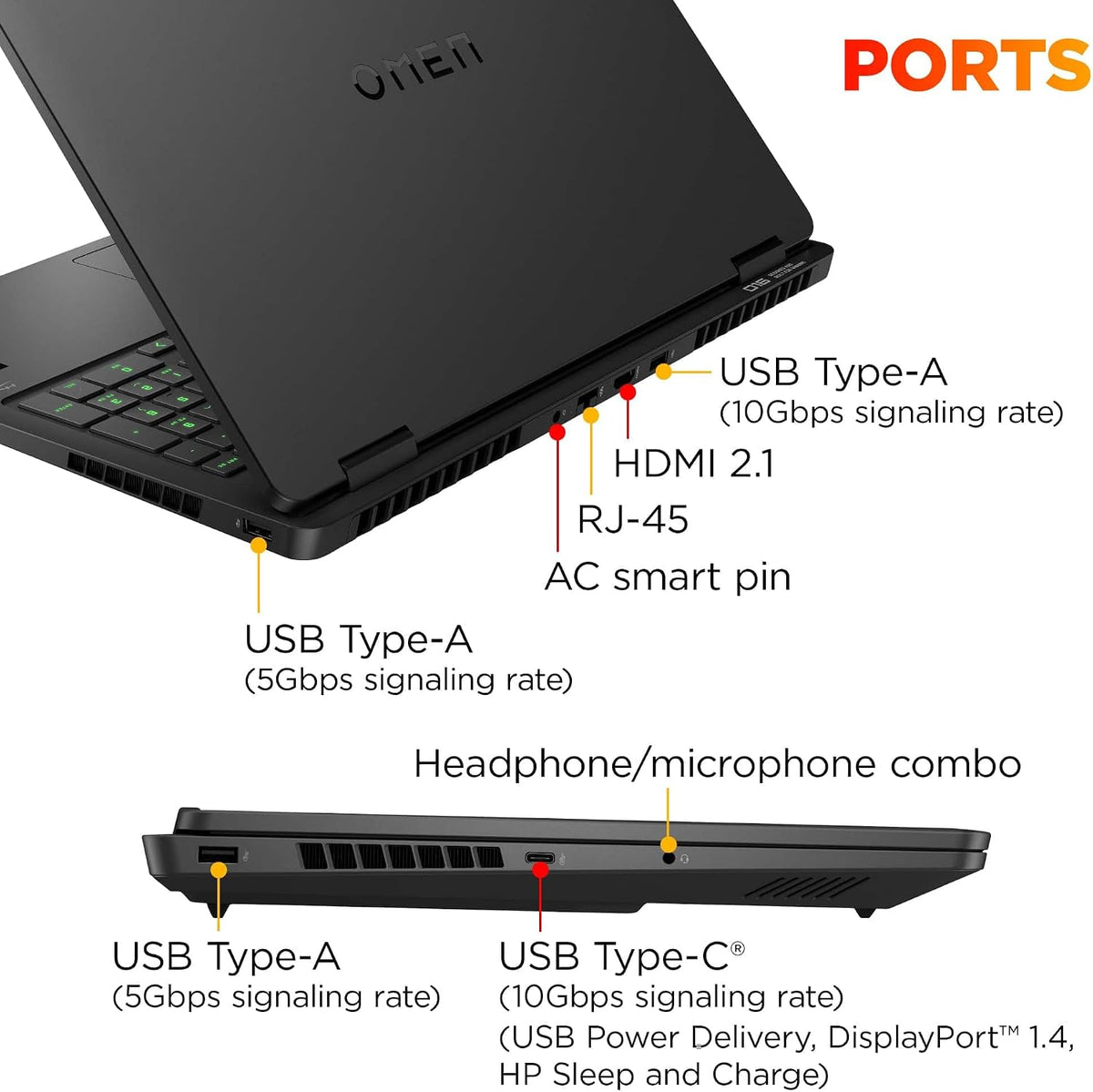 HP OMEN 16 Slim Gaming Laptop w/ Headset (AMD Ryzen 9 8940HX, 32GB DDR5, 1TB SSD, NVIDIA RTX 5060 8GB, 16-core (>Ultra 7-155H)), FHD+ 144Hz Display, 4-Zone RGB Backlit, IR Webcam, Wi-Fi, Win 11 Home
