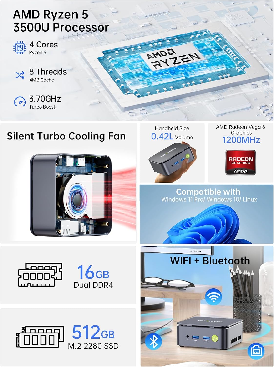 GMKtec G10 Mini PC Computer, Ryzen 5 3500U (Beats 4300U/N150/3300U), 16GB RAM 512GB SSD 2.5GbE NIC LAN Desktop Office Home Business HTPC, Triple 4K Display, WiFi, BT, USB-C, DP, Type-C PD, HDMI 2.1