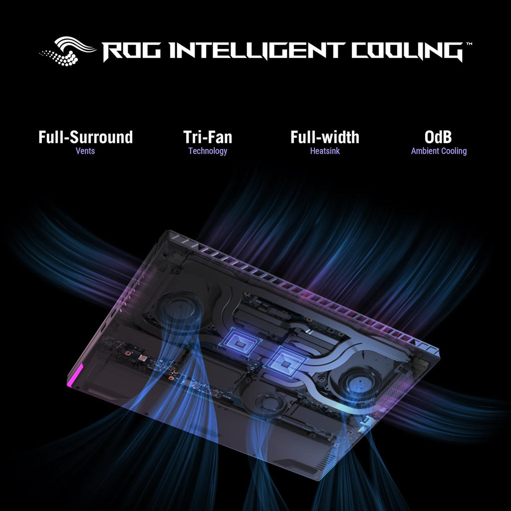 ASUS ROG Strix G16 (2025) Gaming Laptop, 16' ROG Nebula 16:10 2.5K 240Hz/3ms, NVIDIA® GeForce RTX™ 5070, AMD Ryzen™ 9 9955HX Processor, 32GB DDR5-5600, 1TB PCIe Gen 4 SSD, Wi-Fi 6E, Windows 11 Home