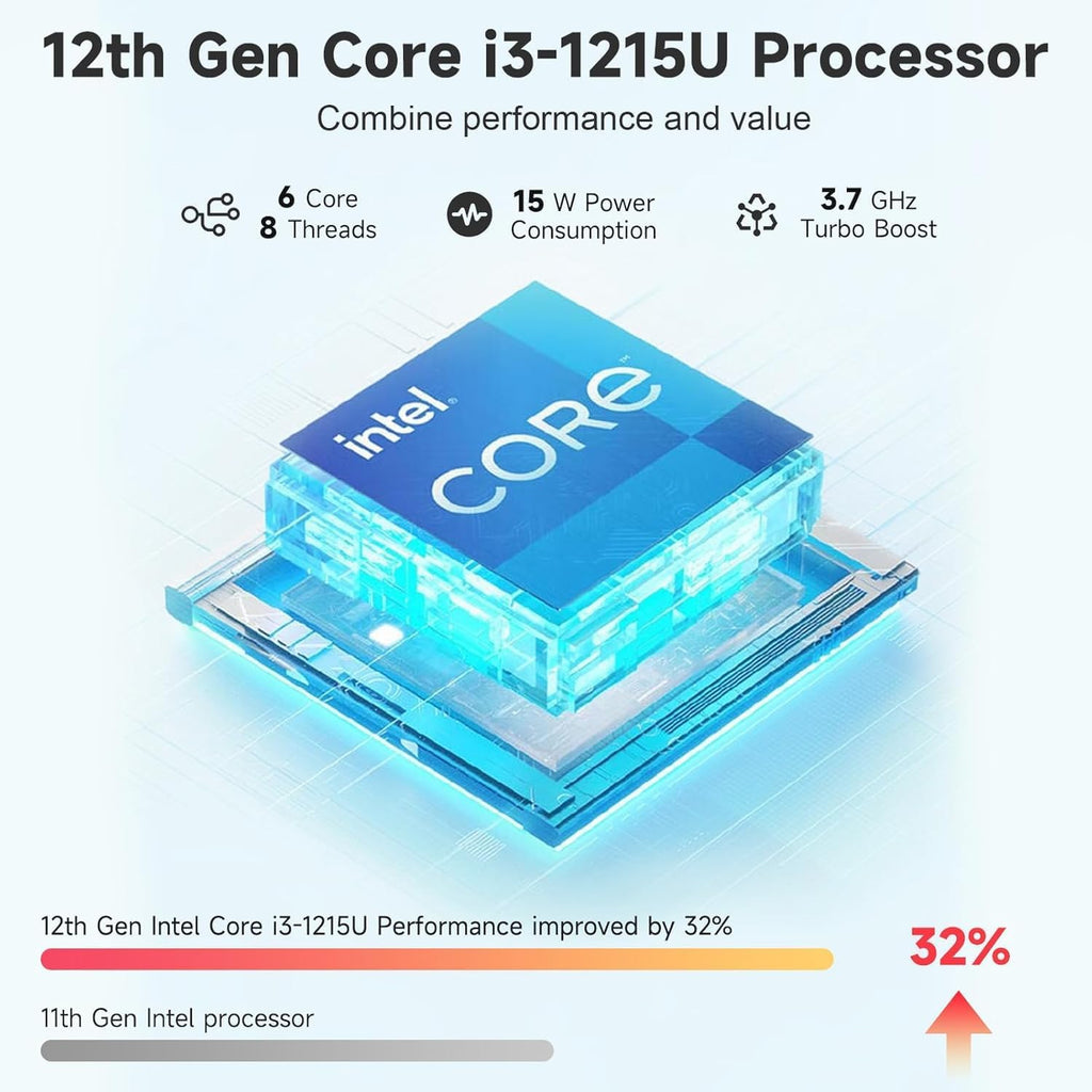 NIMO 15.6' IPS FHD-Laptop, Intel 6 Cores I3-1215U (Up to 4.4GHz, Beat Ryzen 5 7520U) 32GB RAM 1TB SSD Student Computer with 65W Type C Backlit Keyboard Fingerprint Wi-Fi 6, for Business