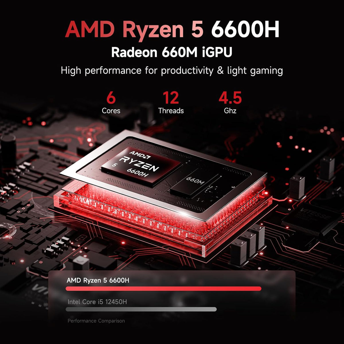 NIMO 17.3' IPS FHD-Gaming-Laptop, AMD Ryzen 5 6600H 16GB DDR5 RAM 1TB SSD (Beat i7-1165G7 Up to 4.5GHz) Radeon 660M GPU-Computer with 100W Type-C Backlit Keyboard Fingerprint