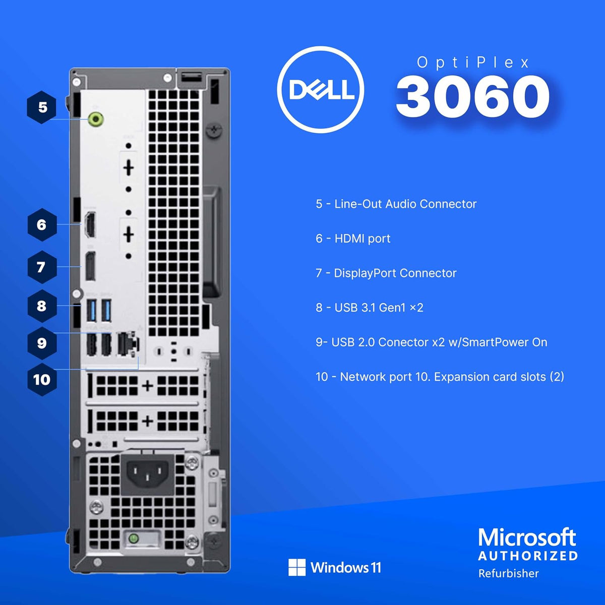 Dell OptiPlex 3060 Desktop | Intel i5 8th Gen | 16GB RAM | 500GB SSD | Win 11 Pro | Wireless Keyboard + Mouse | RGB Soundbar | 2K Webcam | Home & Office PC (Renewed)