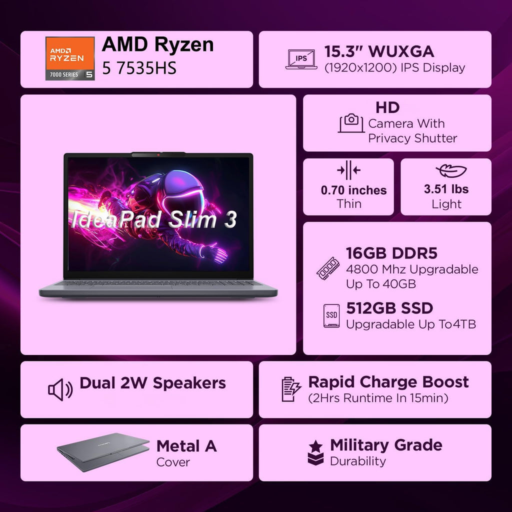 Lenovo 15' Gaming Laptop Computer, AMD Ryzen 5 7535HS 6-Core, 16GB DDR5 RAM, 1TB PCIe SSD, FHD+ Display, WiFi 6, Bluetooth 5.3, Webcam, HDMI, Type-C, Luna Grey, Windows 11 Home