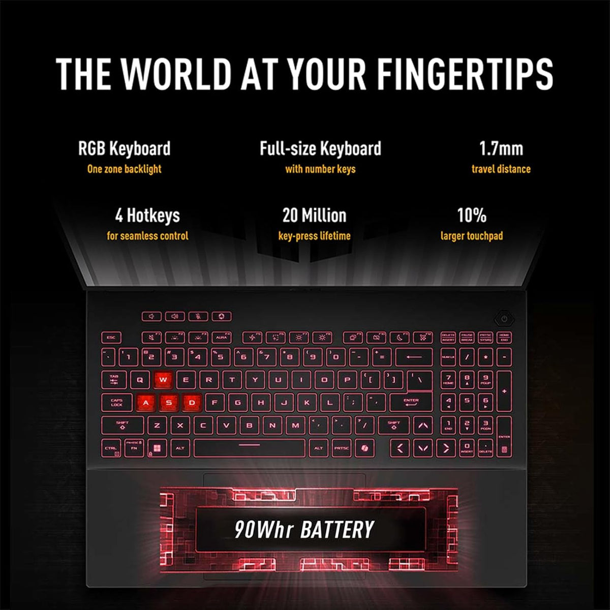 ASUS-TUF Gaming-Laptop i7-14650HX Beat AMD Ryzen 9 8945H - RTX 5060-16inch FHD+ IPS Display - 64GB RAM -2TB SSD - RGB Backlit Keyboard - Windows 11 - G-SYNC - Gamer PC - Thunderbolt 4 - HDMI Cable