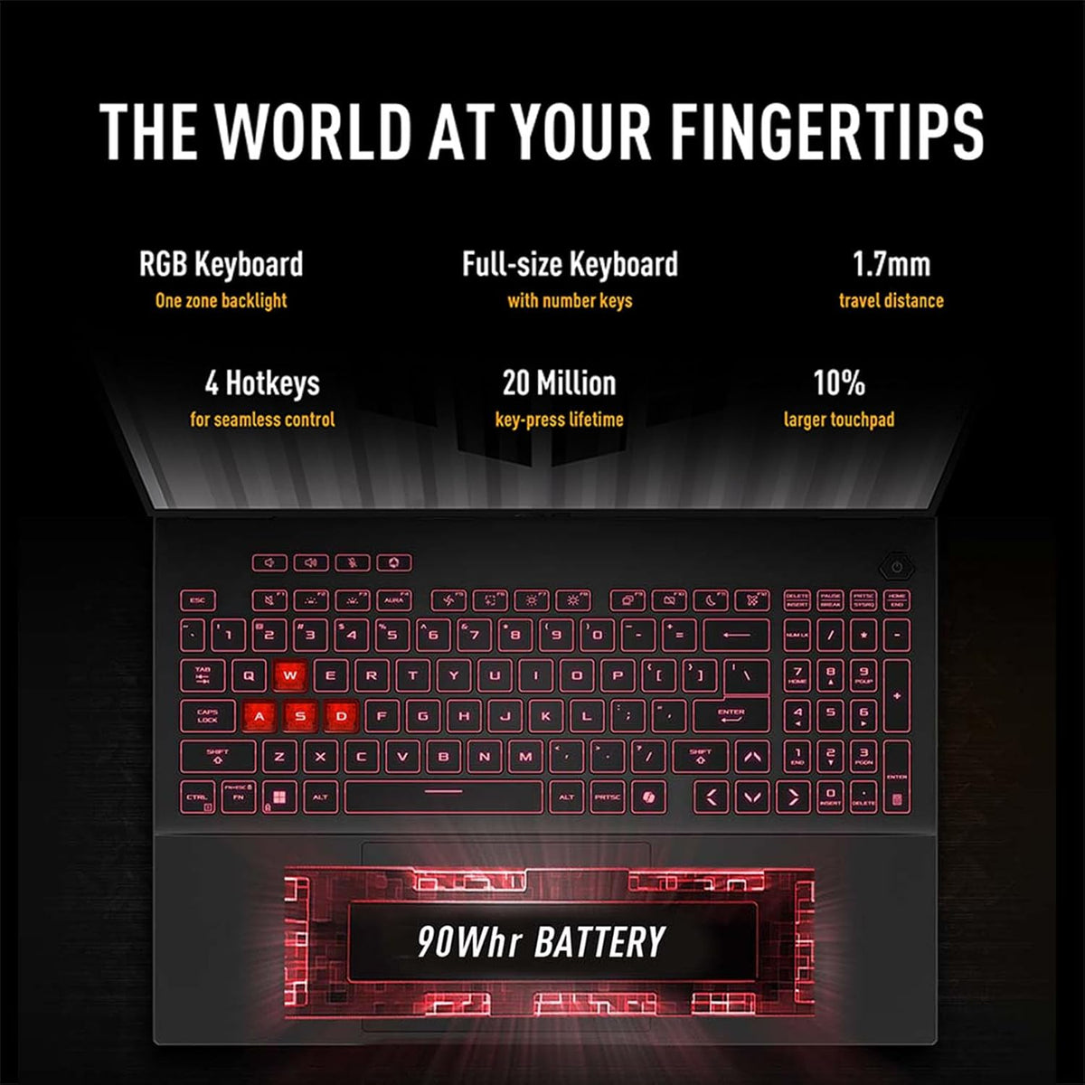 ASUS-TUF Gaming-Laptop i7-14650HX Beat AMD Ryzen 9 8945H - RTX 5060-16inch FHD+ IPS Display - 64GB RAM -4TB SSD - RGB Backlit Keyboard - Windows 11 - G-SYNC - Gamer PC - Thunderbolt 4 - HDMI Cable