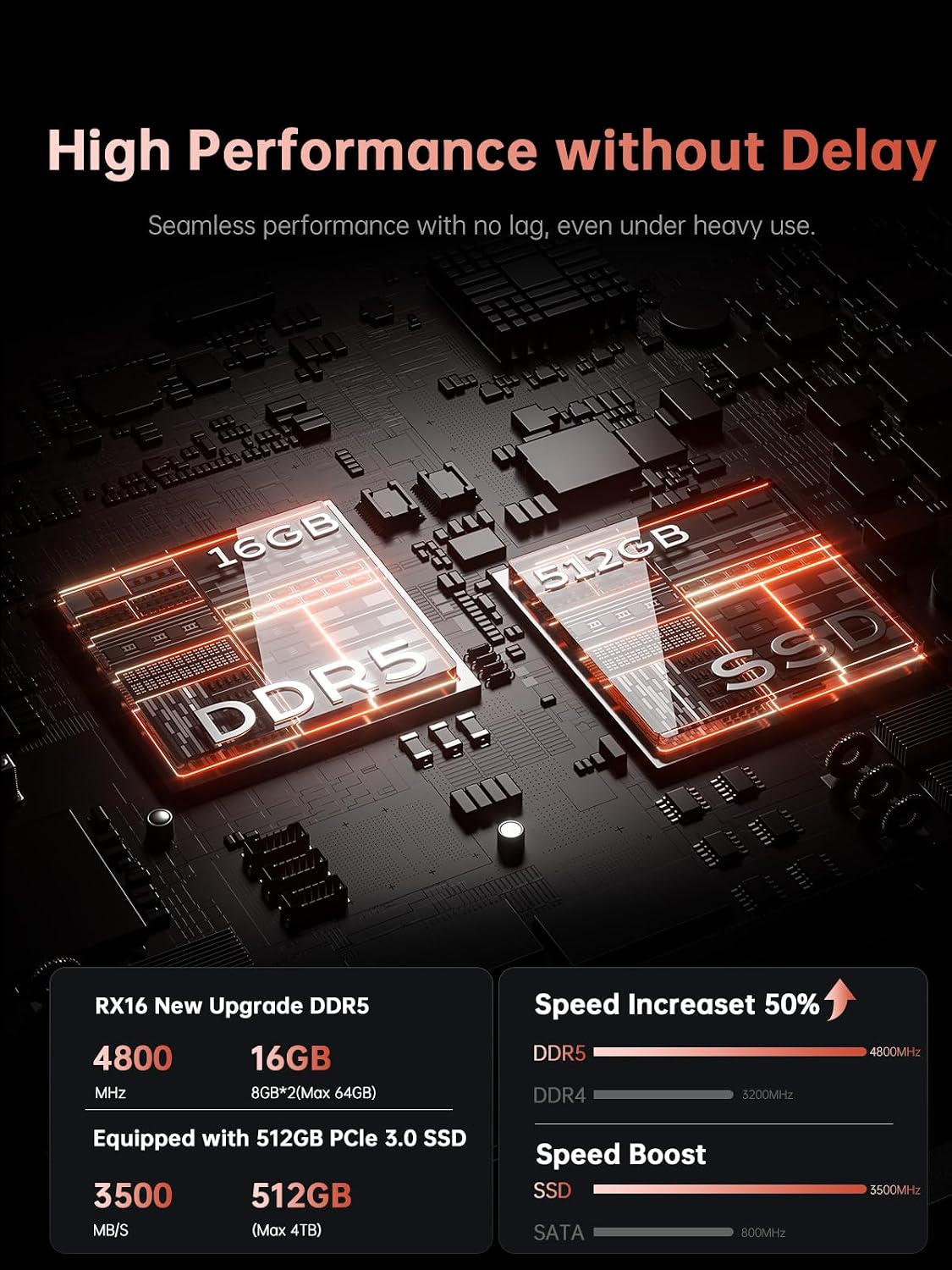 KAIGERR Gaming Laptop, 2026 Laptop with AMD Ryzen 7 6800H (8C/16T, Up to 4.7GHz), 16GB DDR5 512GB NVMe SSD Laptop Computer, Up to 4TB, 16-inch FHD Display, WiFi 6, Backlit KB, Type-C, Dual Fans