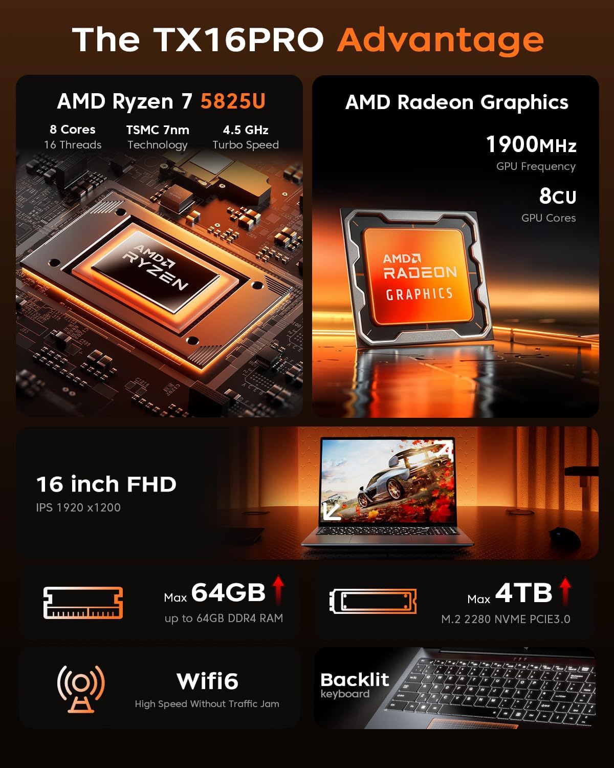 KAIGERR Gaming Laptop, 16.0inch Laptop Computer with ΑMD Ryzen 7 5825U(8C/16T, Up to 4.5GHz), 16GB RAM 512GB NVMe SSD Windows 11 Laptop, Radeon RX Vega 8 Graphics,WiFi 6, Backlit KB