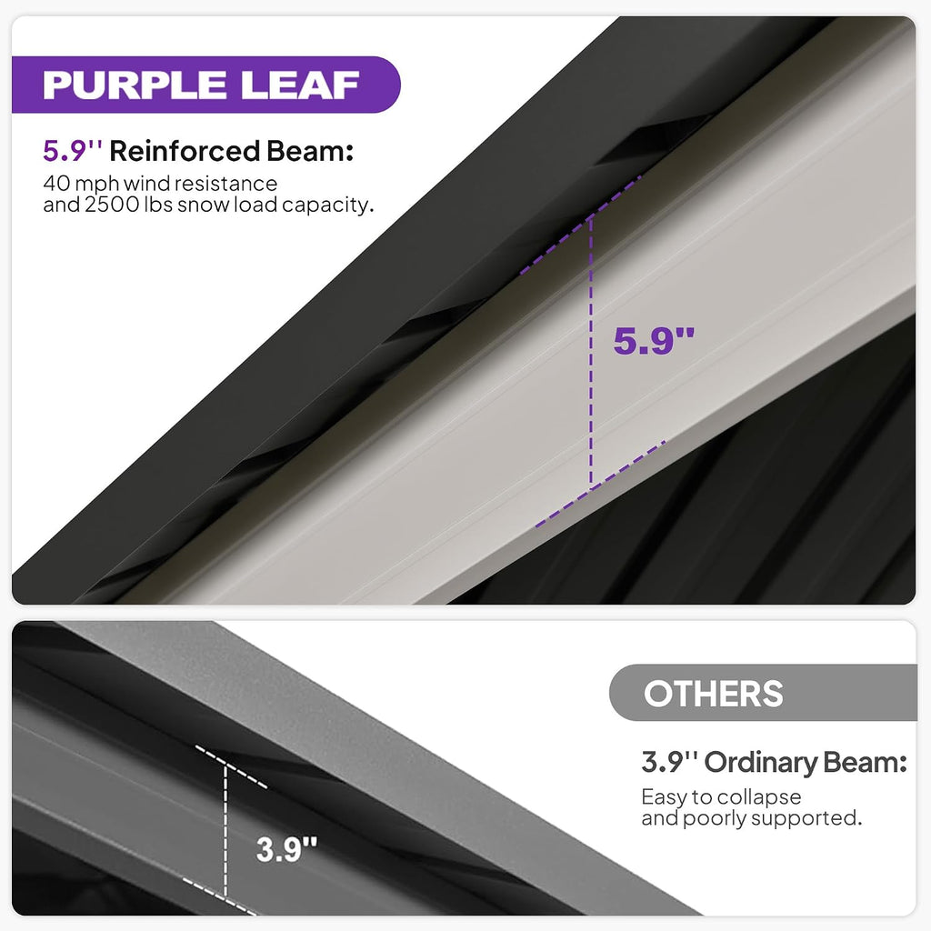 PURPLE LEAF 10' X 14' Hardtop Gazebo Metal Double Roof White Aluminum Frame Outdoor Heavy Duty Gazebo with Curtain and Netting for Patio Garden and Backyard, Grey