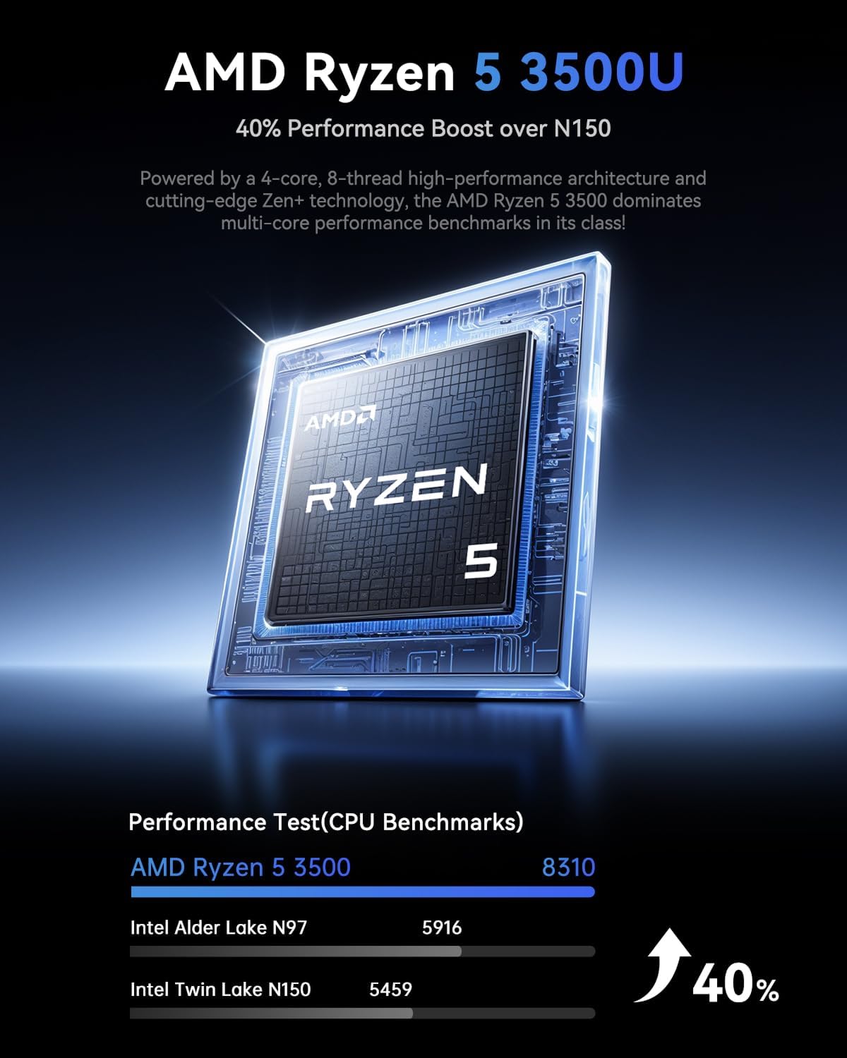 KAMRUI Mini PC, Ryzen 5 3500U (Beats N150/N97 Up to to 3.7 GHz), 16GB RAM 1TB SSD Mini Computers, Mini Desktop Computers Support Dual LAN, Triple 4K Display, WiFi, BT, Office, Home, Business