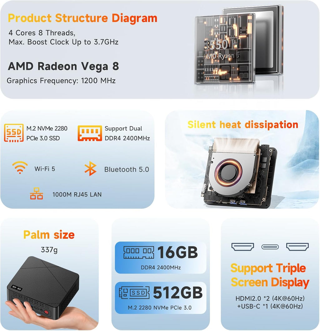 wo-we P6 Mini PC AMD Ryzen 5 3550H(Beats N150/N100/N97) Mini Computers, 16GB DDR4 RAM 512GB NVME SSD Gaming PC,Triple Display Dual HDMI Port&USB-C, WiFi 5/Bluetooth 5.0