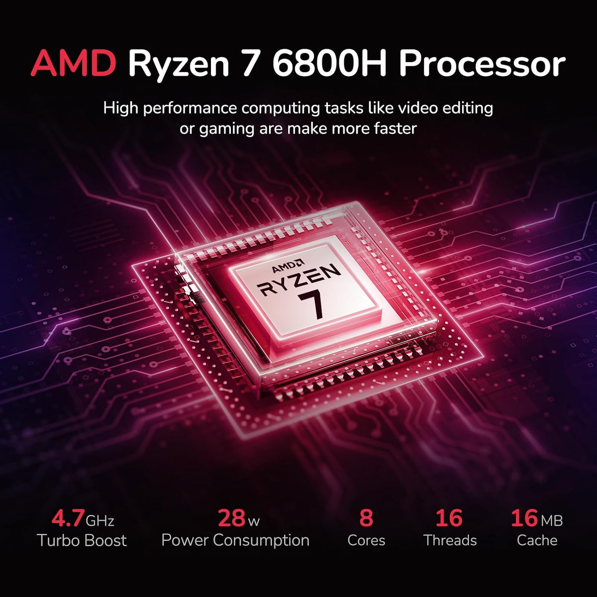 NIMO 15.6' IPS FHD-Gaming-Laptop, 8 Cores AMD Ryzen 7 6800H 16GB DDR5 RAM 512GB SSD (Beat i7-12700H, Up to 4.7GHz) AMD Radeon 680M GPU-Computer with 100W Type-C Backlit Keyboard, Fingerprint