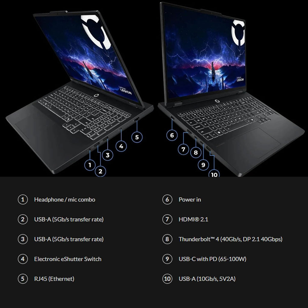 Lenovo Legion Pro 5i Gen 10 Gaming Laptop 2025 - Intel Ultra 9 275HX, NVIDIA RTX 5070Ti(), 16' WQXGA OLED 165Hz Display, RGB Backlit, Wi-Fi 7, Win 11 Pro, w/Accessories, 32GB RAM, 2TB SSD