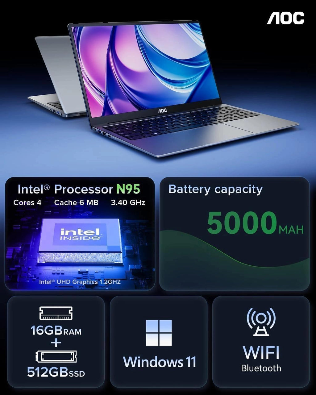 AOC Laptop Computer 15.6 Inch FHD Screen Laptop with N95 Processor(Up to 3.4GHz) 16GB RAM 512GB SSD Gaming Laptops Windows 11 Laptop Computer, Light&Thin, Metal Shell, Webcam, Type-C, USB3.2, Grey
