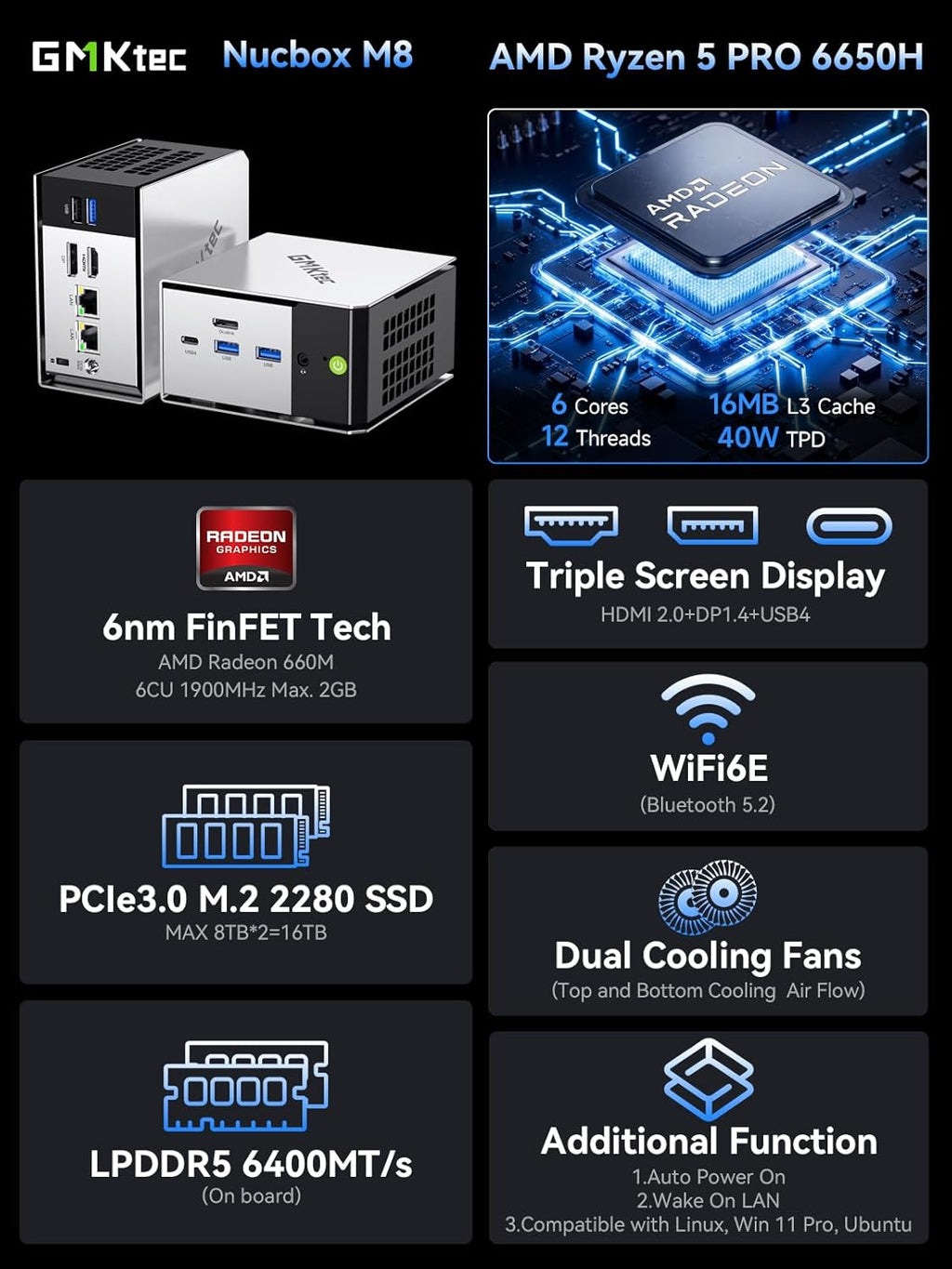 GMKtec Mini PC M8 Desktop Computer AMD Ryzen PRO 6650H (6C/12T 4.50Ghz) Dual NIC LAN 2.5GbE, 16GB LPDDR5 RAM + 512GB Hard Drive PCle SSD, Oculink, USB4, HDMI, USB-C