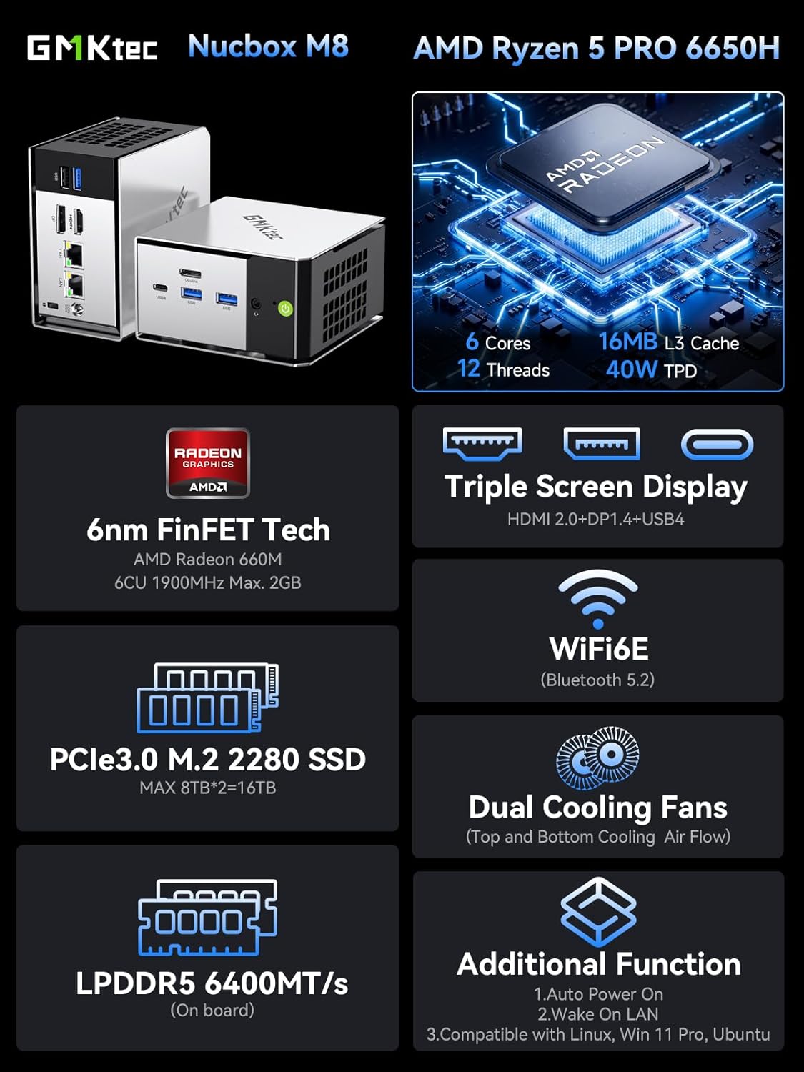 GMKtec Mini PC M8 Desktop Computer AMD Ryzen PRO 6650H (6C/12T 4.50Ghz) Dual NIC LAN 2.5GbE, 16GB LPDDR5 RAM + 512GB Hard Drive PCle SSD, Oculink, USB4, HDMI, USB-C