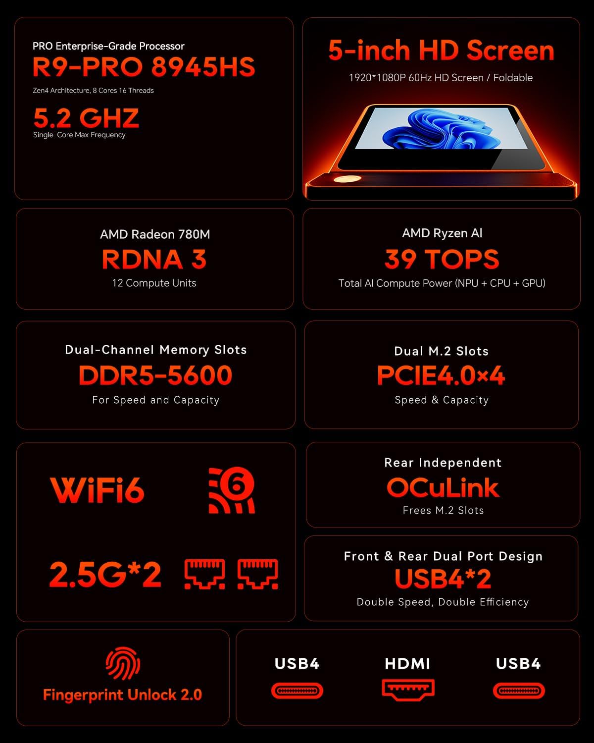 AOOSTAR G-FLIP AMD Ryzen 9 8945HS Mini PC(8C/16T, up to 5.2GHz), 32GB DDR5 1TB PCIe4.0, Radeon 780M Graphics Mini Computer, with 5 inch Touchscreen, with OCuLink Dual USB4, Dual 2.5G LAN/HDMI/WIFl6