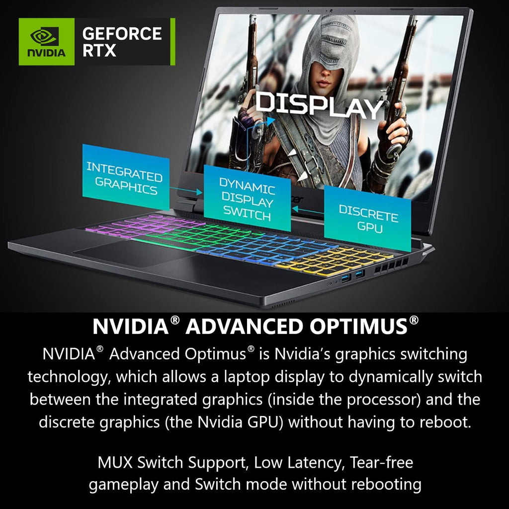 acer Nitro 16 Gaming Laptop | AMD Ryzen 7 7840HS OctaCore CPU | NVIDIA GeForce RTX 4060 Laptop GPU | 16' WUXGA 165Hz IPS Display | 16GB DDR5 | 1TB Gen 4 SSD | WiFi 6E | RGB Backlit KB | AN16-41-R4CY