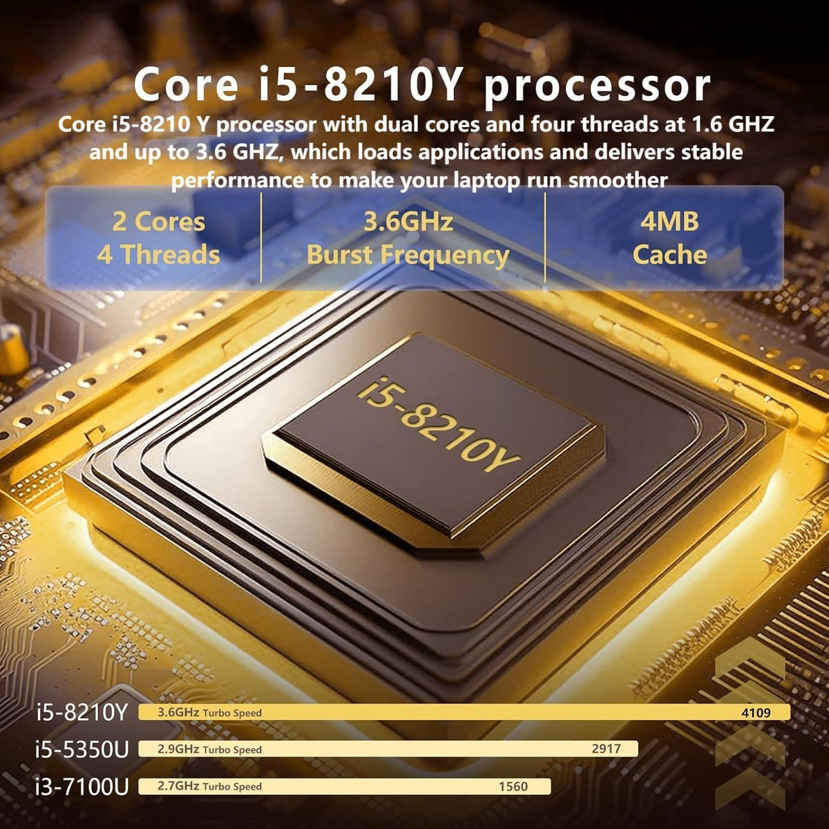 Gaming Laptop i5, 16 inch Laptops, Laptop Computer Up to 3.60GHZ,Traditional Laptops Computers for 16GB RAM 512GB SSD, Business Lap top Full HD 1920X1200 Display 180 Angle Opening WIFI 5 Lap top