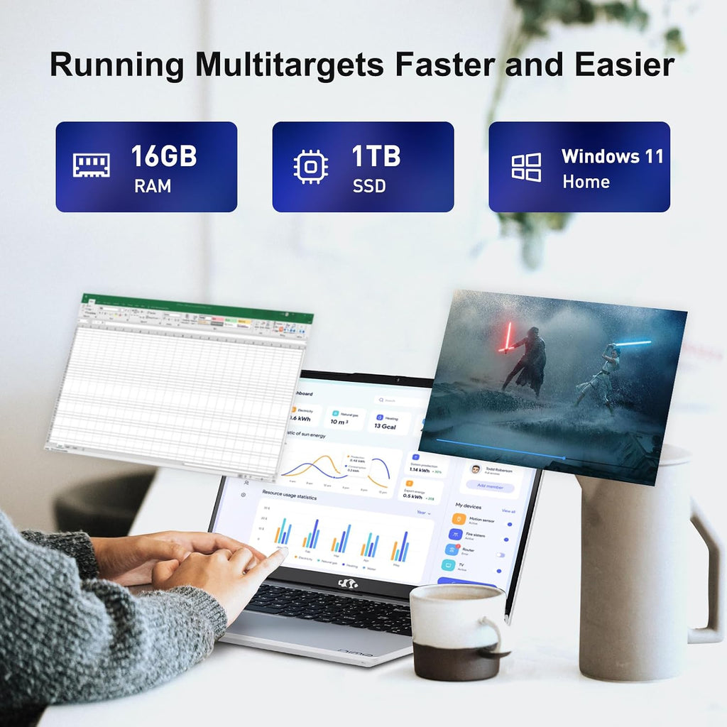 NIMO 15.6 IPS-FHD-Laptop, 16GB RAM 1TB SSD Intel Pentium Quad Core N100, Backlit Keyboard Fingerprint (Beat to i3-1115G4 Up to 3.4GHz) Computer for Student-Home WiFi 6 BT5.2 Win 11