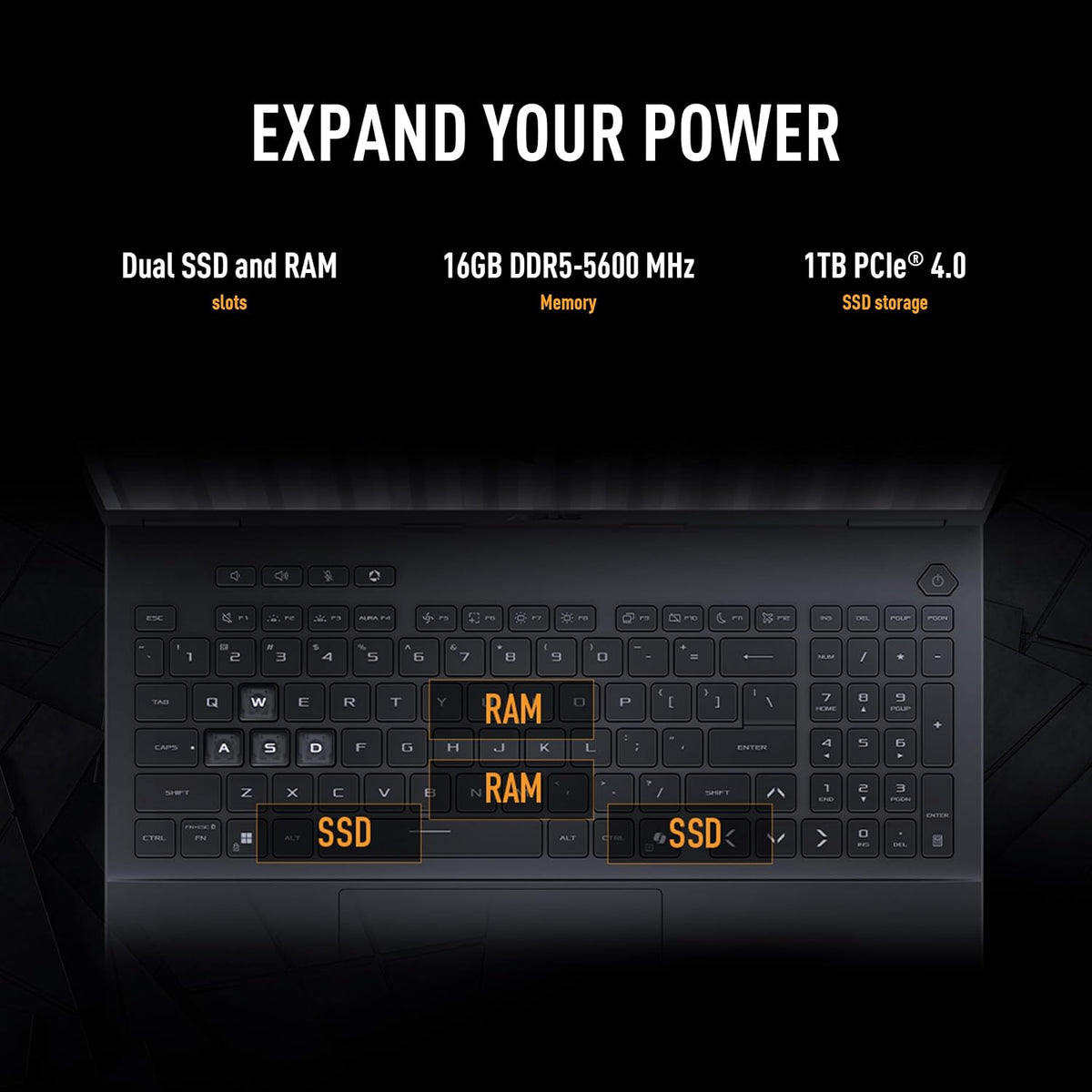 ASUS TUF Gaming TUF/GRAY/16.0 WUXGA non-Touch/I7-14650HX/16GB/NV RTX5050/1TB/WIN11 Home