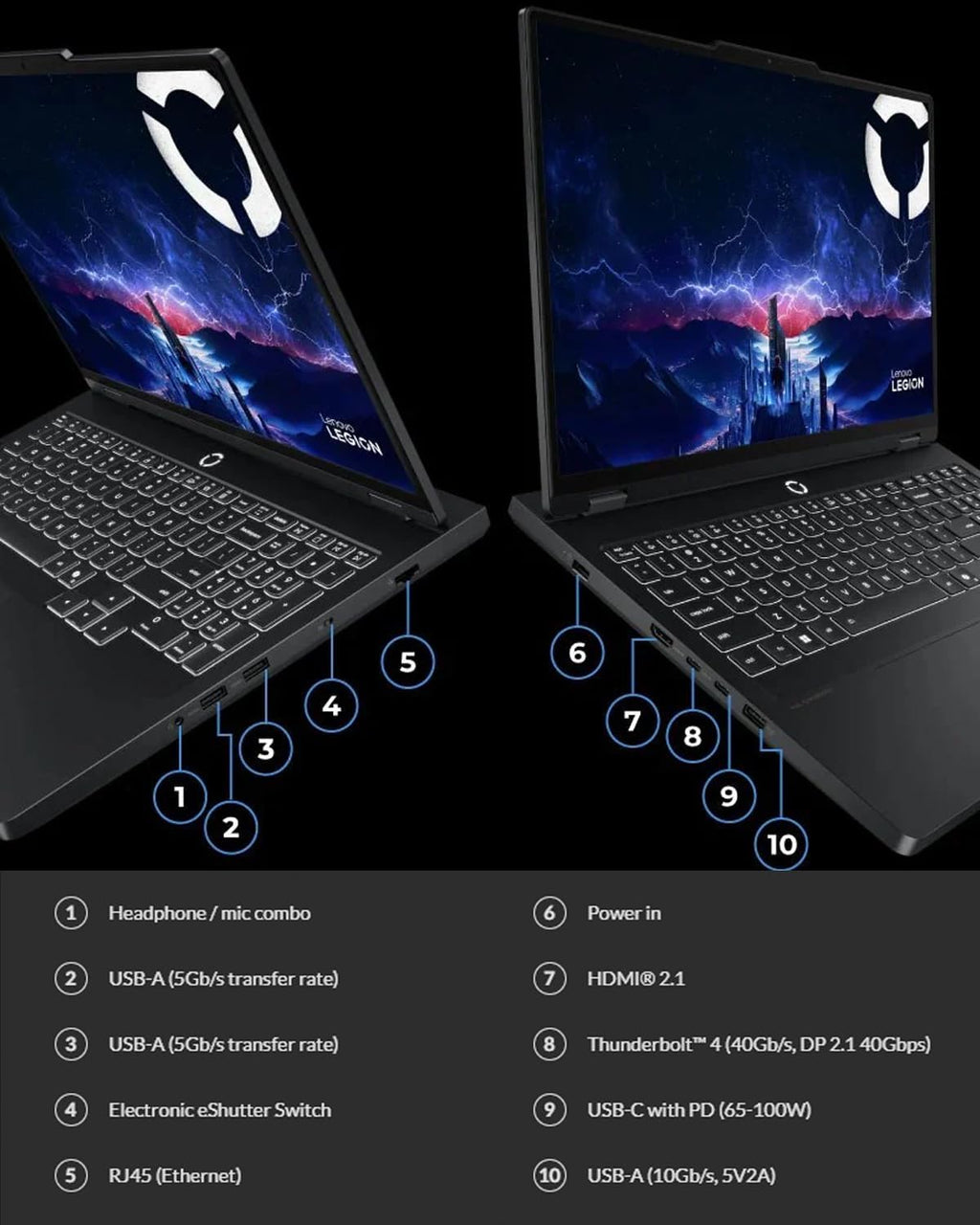 Lenovo Legion Pro 5i Gen 10 Gaming Laptop, Core Ultra 9 275HX Processor, 16' WQXGA (2560 x 1600) 165Hz, RTX 5070 Ti GPU 12GB GDDR7, 24zone RGB Backlit, Wi-Fi 7, Win 11pro (64GB DDR5 RAM | 2TB SSD)