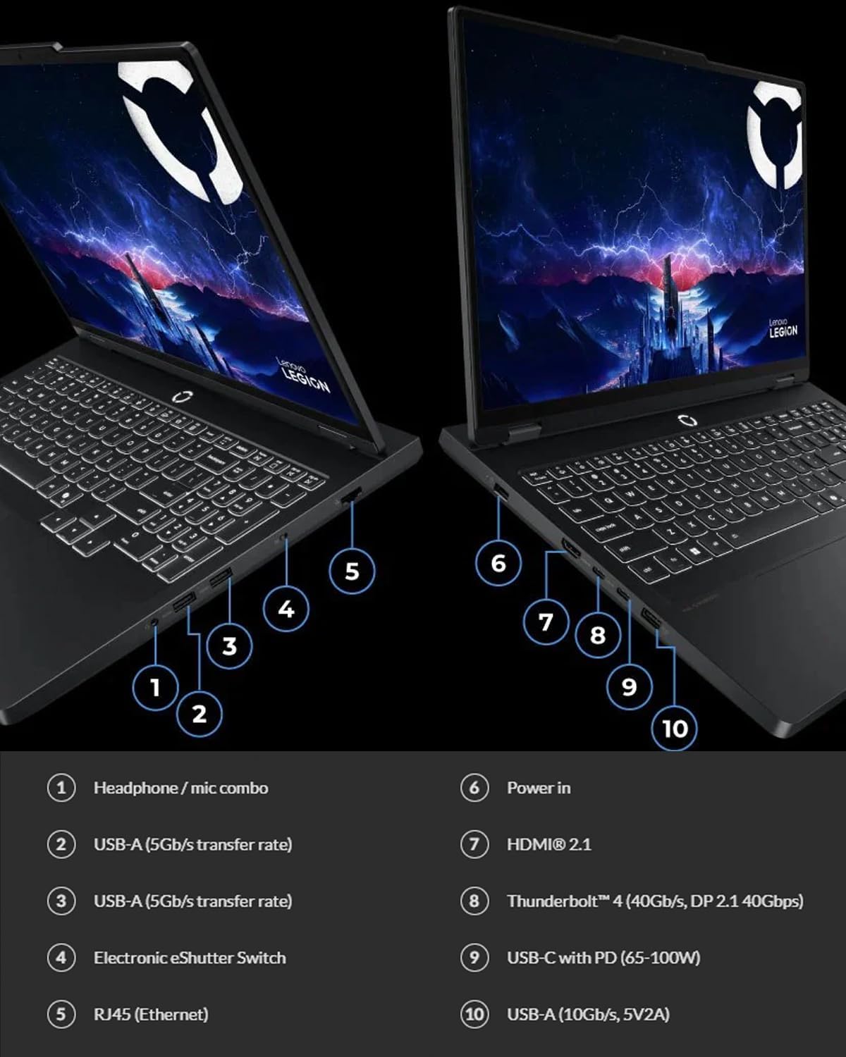 Lenovo Legion Pro 5i Gen 10 Gaming Laptop, Ultra 9 275HX, 16' WQXGA (2560 x 1600) 165Hz, RTX 5070 Ti GPU 12GB GDDR7, 32GB DDR5 RAM, 2TB SSD, Low Blue Light, 24zone RGB Backlit, Wi-Fi 7,Win 11pro
