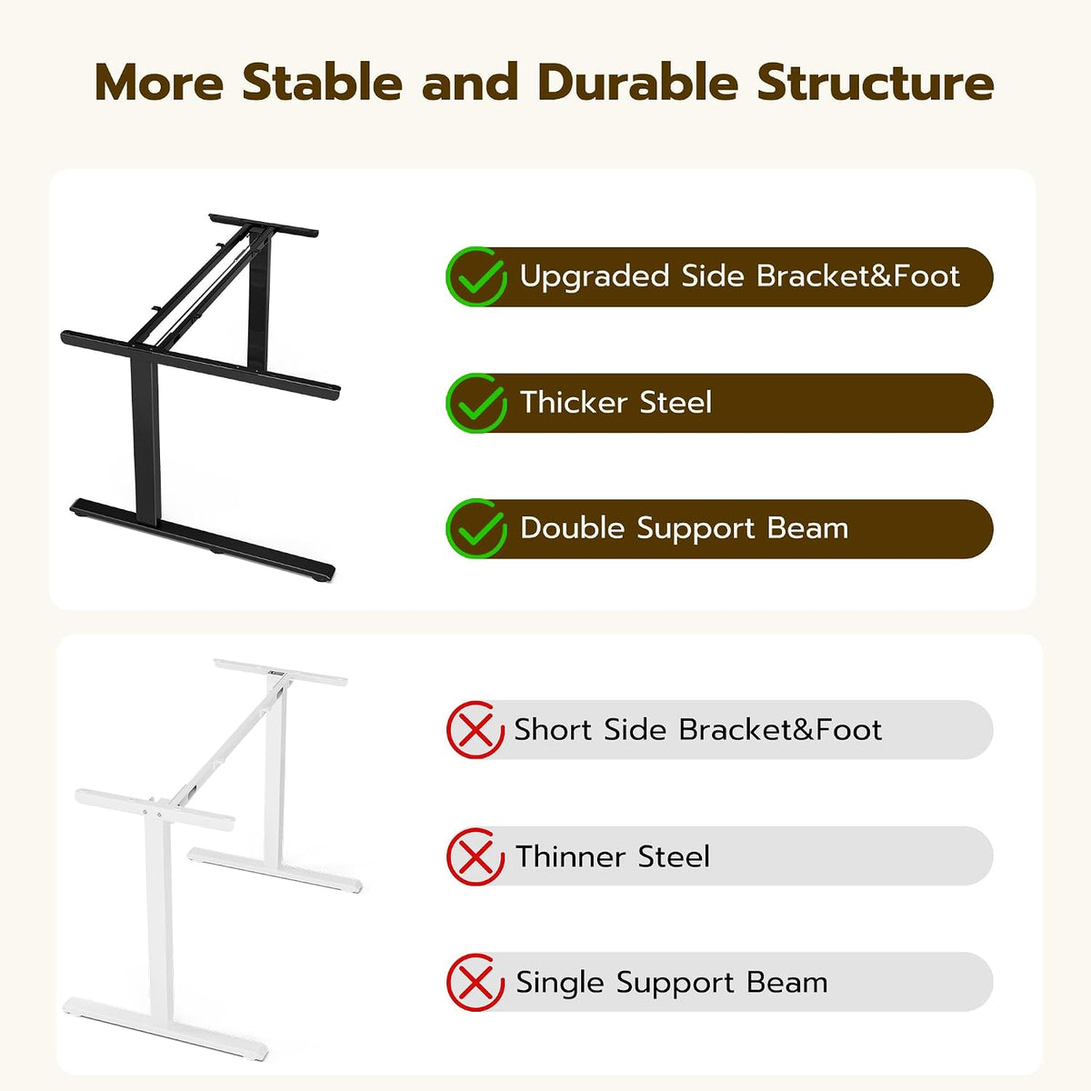 Acrolix 51' Reversiable L-Shaped Electric Standing Desk Adjustable Height Gaming Stand Up Corner Desk Sit Stand Home Office Computer Desk with Splice Board, Light Rustic Brown Top