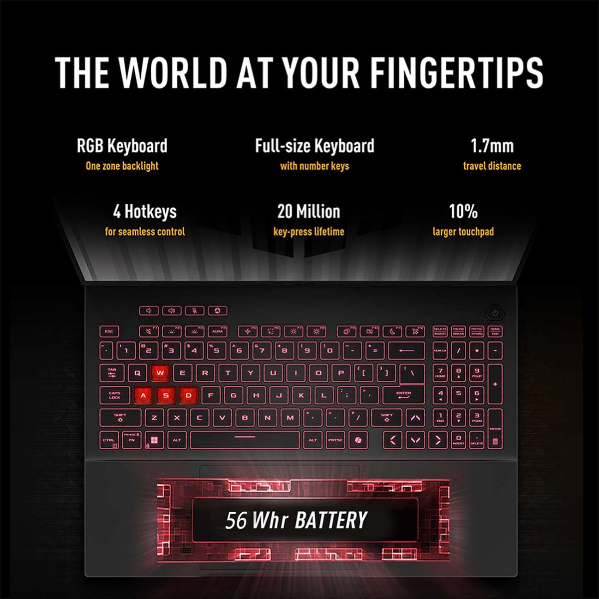ASUS-TUF F16 Gaming-Laptop RTX 4050 - Intel Core 5 210H Beat AMD Ryzen 7 7435HS -16' FHD+ Display 144Hz- 16GB RAM -1TB PCIe SSD -RGB Backlit Keyboard -G-SYNC -Portatil Gamer PC -Windows 11 -HDMI Cable