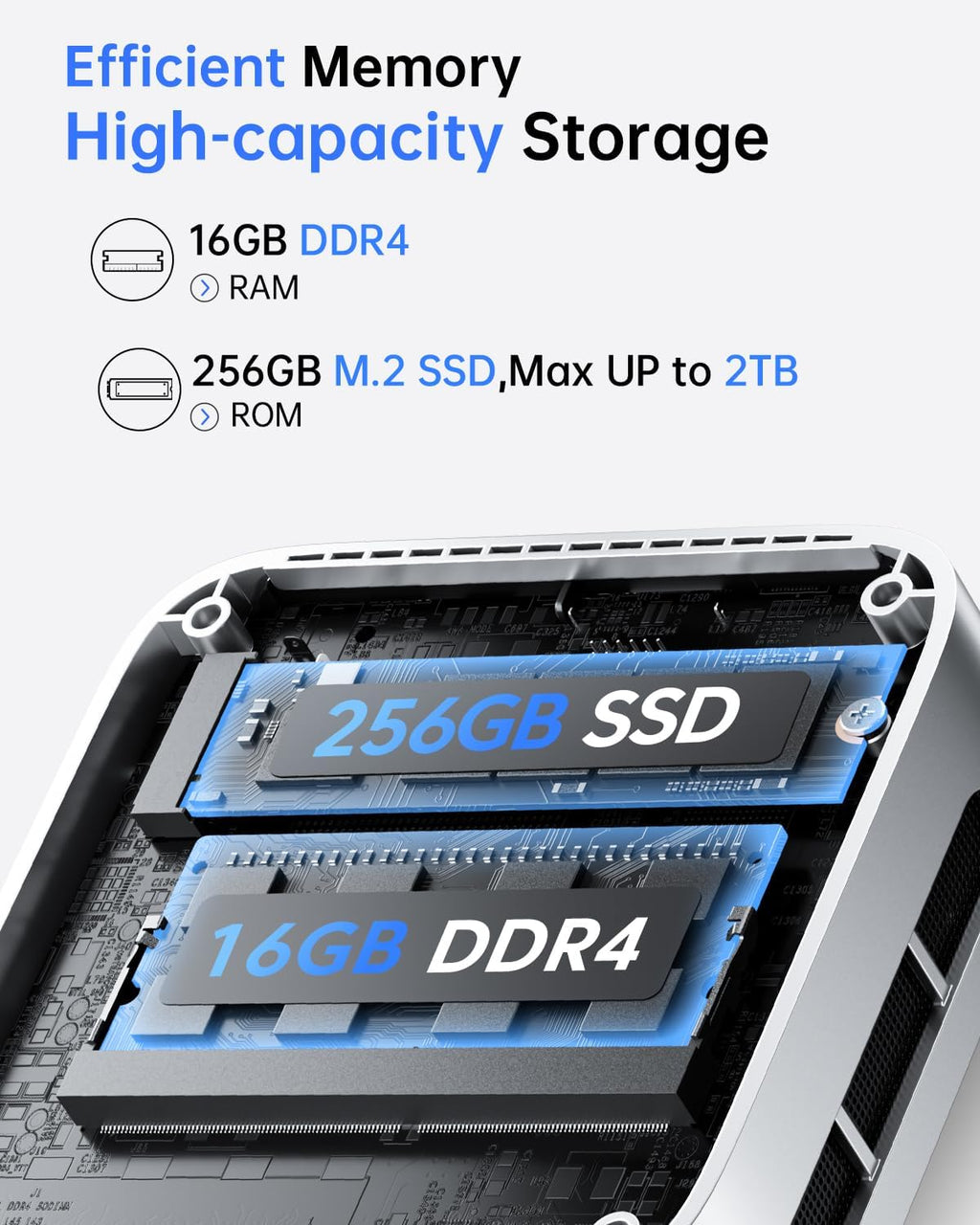 ACEMAGICIAN V1 Mini PC,16GB DDR4 RAM 256GB SSD Mini Computers, Twin Lake N150(Beat N97/N95) Small Desktop PC, 4K Dual Display/HDMI/WiFi/BT/LAN for Home/Office