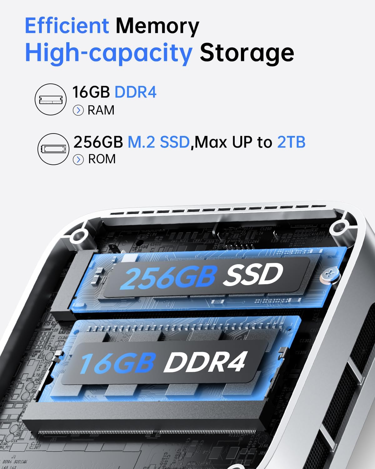 ACEMAGICIAN V1 Mini PC,16GB DDR4 RAM 256GB SSD Mini Computers, Twin Lake N150(Beat N97/N95) Small Desktop PC, 4K Dual Display/HDMI/WiFi/BT/LAN for Home/Office