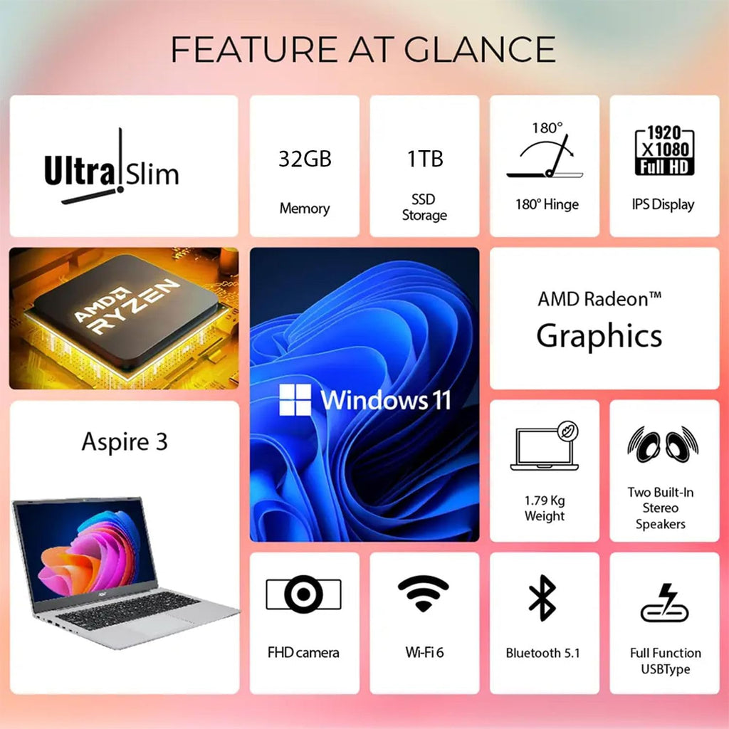 acer Aspire 3 Premium Laptop with Backlit Keyboard | AMD Ryzen 5 7530U CPU | 15.6 FHD IPS Display | 32GB RAM | 1TB PCIe SSD | Type-C | Wi-Fi 6 | Sleek & Portable | Windows 11 Pro