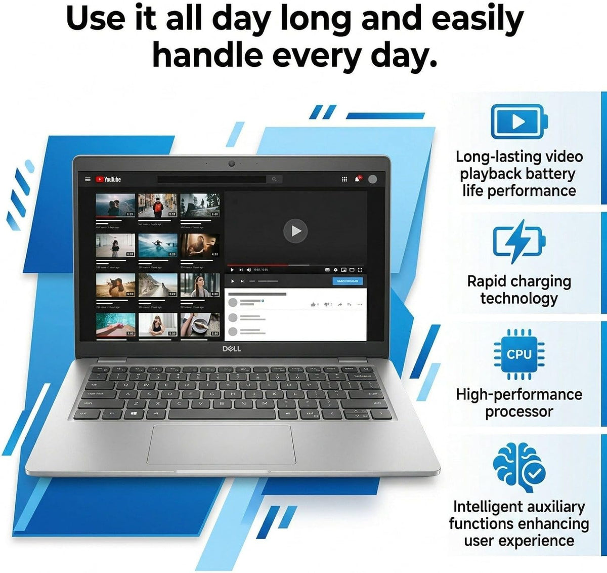 Dell Latitude 5420 14-Inch 1920 x 1080 FHD Laptop, Core i7-1185G7, 16GB DDR4 RAM, 512GB M.2 NVMe SSD, Thunderbolt 4, HDMI, Windows 11 Pro, Webcam, Business Laptop (Renewed)