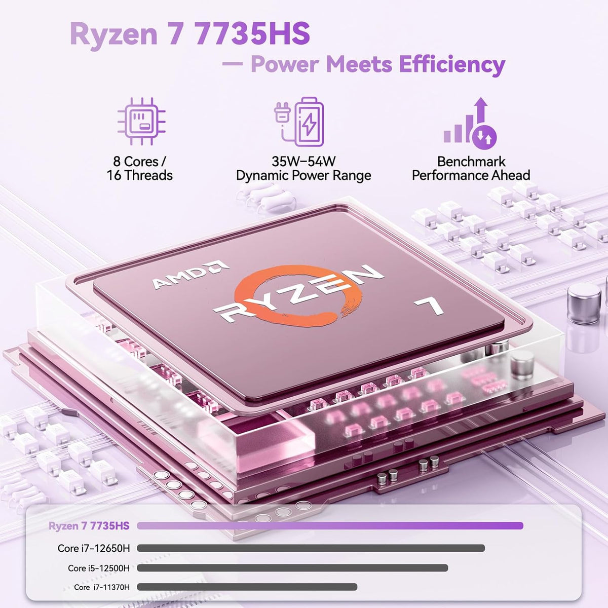 NIMO 17.3' FHD Gaming Laptop – AMD Ryzen 7 7735HS 8-Core/16-Thread, Radeon 680M Graphics, 16GB DDR5, 1TB NVMe SSD, Light Gaming & Esports Ready, Backlit Keyboard, Fingerprint Unlock, 100W PD Type-C