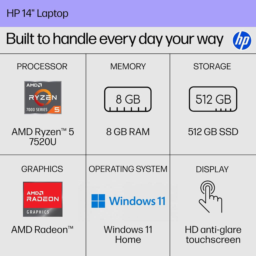 HP 14 inch Laptop, HD Touchscreen Display, AMD Ryzen 5 7520U, 8 GB RAM, 512 GB SSD, AMD Radeon Graphics, Windows 11 Home, Natural Silver, 14-em0499nr