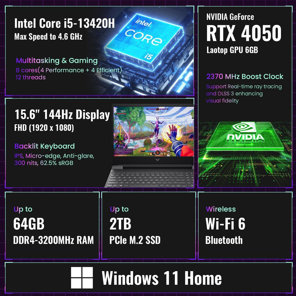 HP Victus 15 Intel i5-13420H (Beats Intel i7-12650H), NVIDIA RTX 4050 Gaming Laptop, 15.6 FHD 144Hz IPS, 32GB RAM, 2TB SSD, Wi-Fi 6, Backlit KB, Win11 Home, Bundle with PCO Notebook Folding Radiator