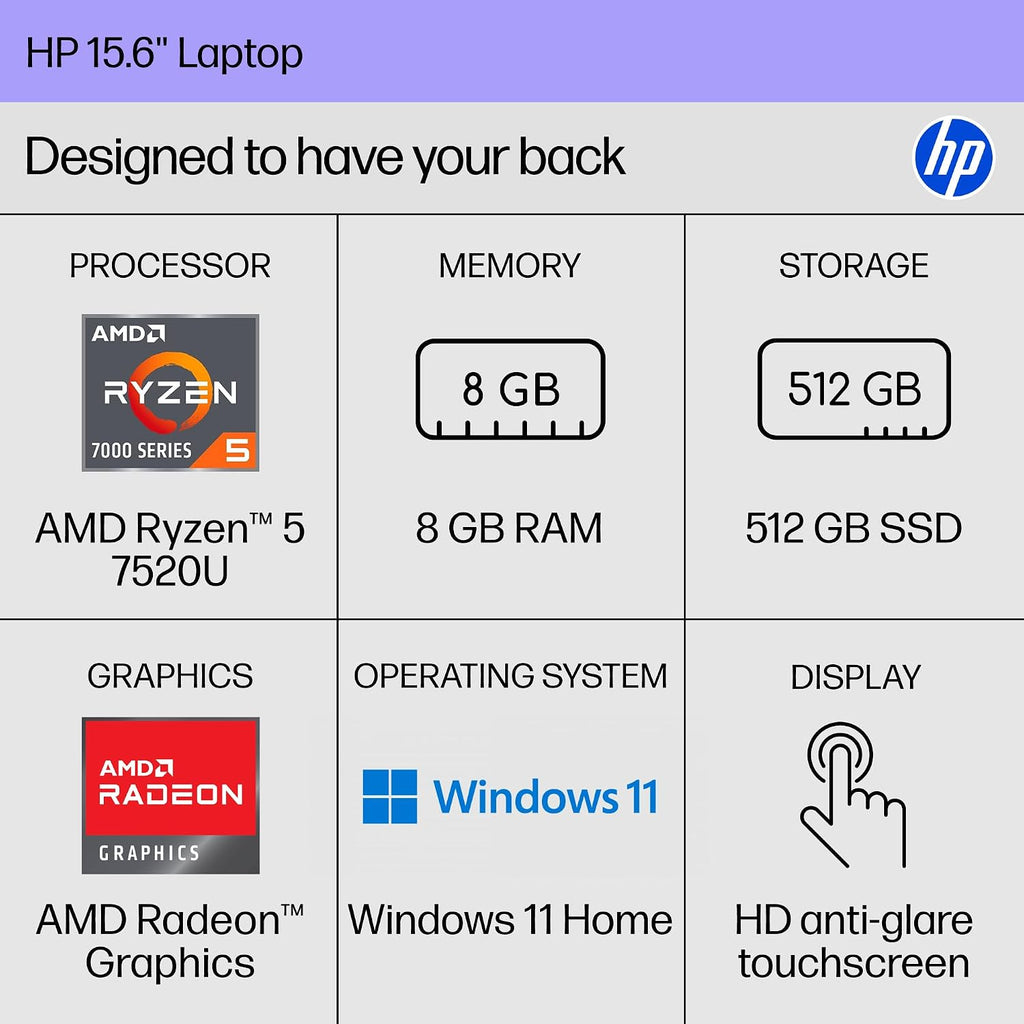 HP 15.6 inch Laptop, HD Touchscreen Display, AMD Ryzen 5 7520U, 8 GB RAM, 512 GB SSD, AMD Radeon Graphics, Windows 11 Home, Natural Silver, 15-fc0499nr