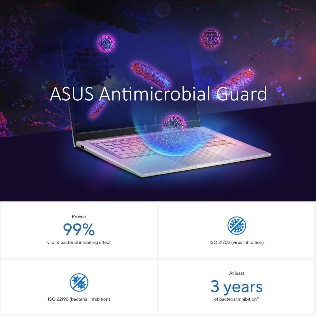 ASUS Vivobook 14 Inch FHD Laptop for Everyday Use | Intel Core 13th Gen 6-Core CPU | 8GB RAM, 512GB SSD | Quiet Blue | Windows 11 | 8HR Battery, FastCharge | Privacy Shutter | Intel UHD Graphics