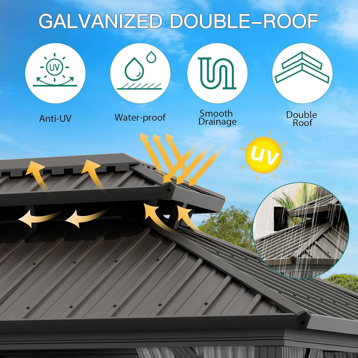GarveeLife 10x12 ft Double Roof Hardtop Gazebo, Heavy Duty Galvanised Steel Hardtop Pavilion with Nettings and Curtains, Aluminum Gazebo for Patio, Terrace, Lawn and Deck, Grey
