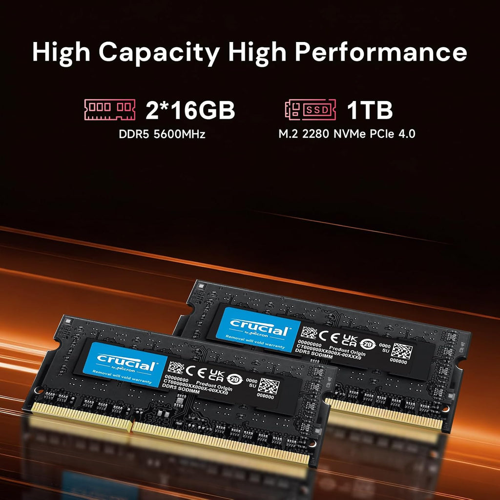 wo-we Mini PC P8 Dual 2.5G LAN AMD Ryzen 5 7640HS Desktop Computers (Upgraded 6600H/6800H), 32GB DDR5 RAM 1TB PCIe4.0 SSD, USB4/PD/8K DP1.4 HDMI2.0 WIFI6 E & BT5.2 Quad Display