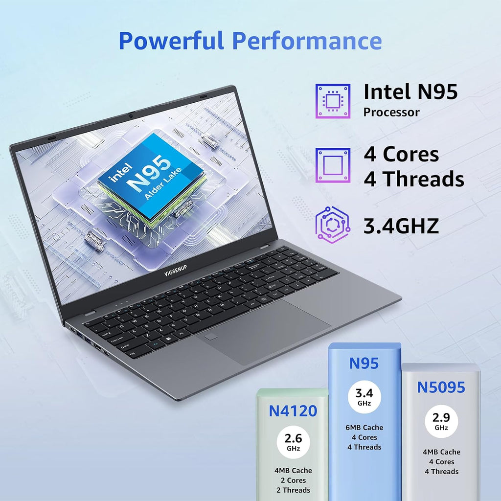 Laptop, 12GB LPDDR5 RAM 1TB SSD, 15.6 Inch Laptop Computer, N95 Quad Core Processor(Beat to N5095,6500Y), Up to 3.4GHz, WiFi 5, BT 5.0, USB-C, Fingerprint,Gray
