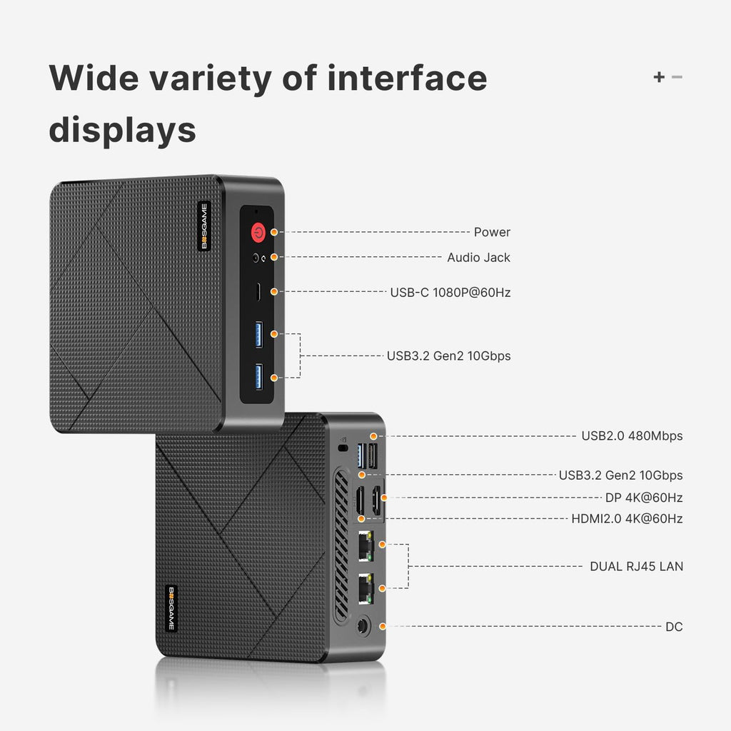 BOSGAME E4 Mini PC Ryzen 5 3550H, Dual LAN, 16GB DDR4, 1TB SSD, Equipped 11 Pro Desktop Computers, WiFi 5, BT 5.0