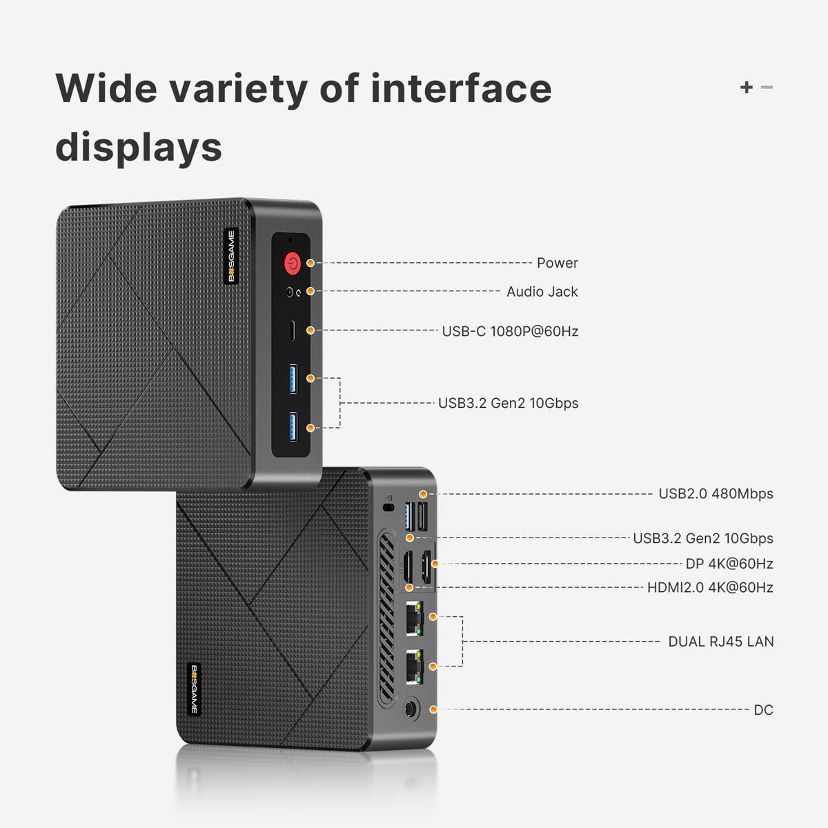 BOSGAME E4 Mini PC, Mini Computers with AMD Ryzen 5 3550H, 16GB DDR4 512GB PCIe SSD, Dual RJ45, 4K Triple Display, USB-C, USB 3.2, Wi-Fi 5/BT 5.0, Desktop Computer for Office, Home & Streaming