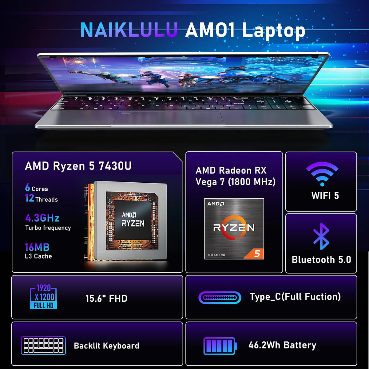 NAIKLULU Gaming Laptop,15.6 Inch Laptop Computer,16GB RAM 1TB SSD,AMD Ryzen 5 7430U (up to 4.3Ghz,Beat 5700U),AMD Radeon Graphics,15.6'FHD 1920 * 1080 Display,WiFi 5,BT5.0,Backlit Keyboard